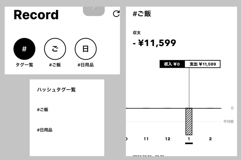 みんなの銀行「レコード機能」「#」を使って、自分の好きなテーマでお金を振り返る